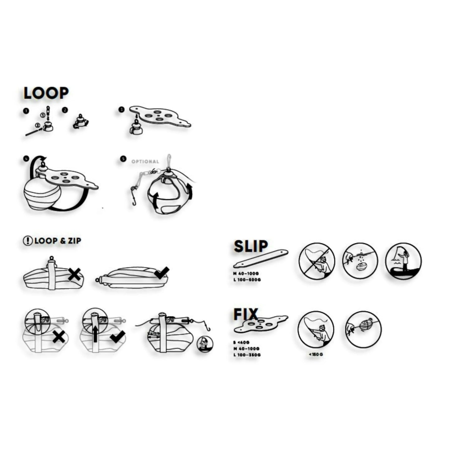 FISHSTONE Loop-Kit Set mit Steinen (Safety Clip Montage)