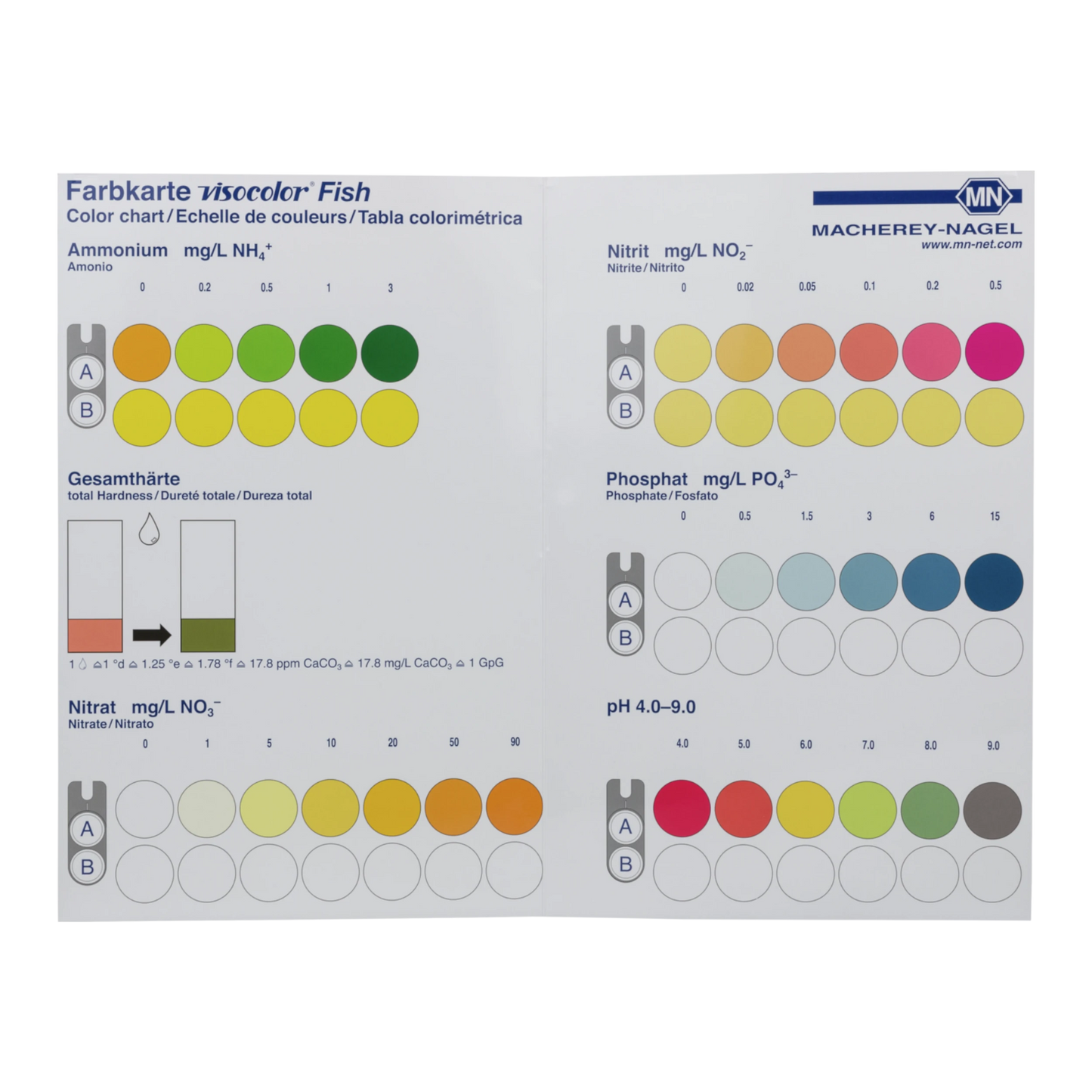 MACHEREY-NAGEL VISOCOLOR Farbkarte für den Fish Analysenkoffer (933301)